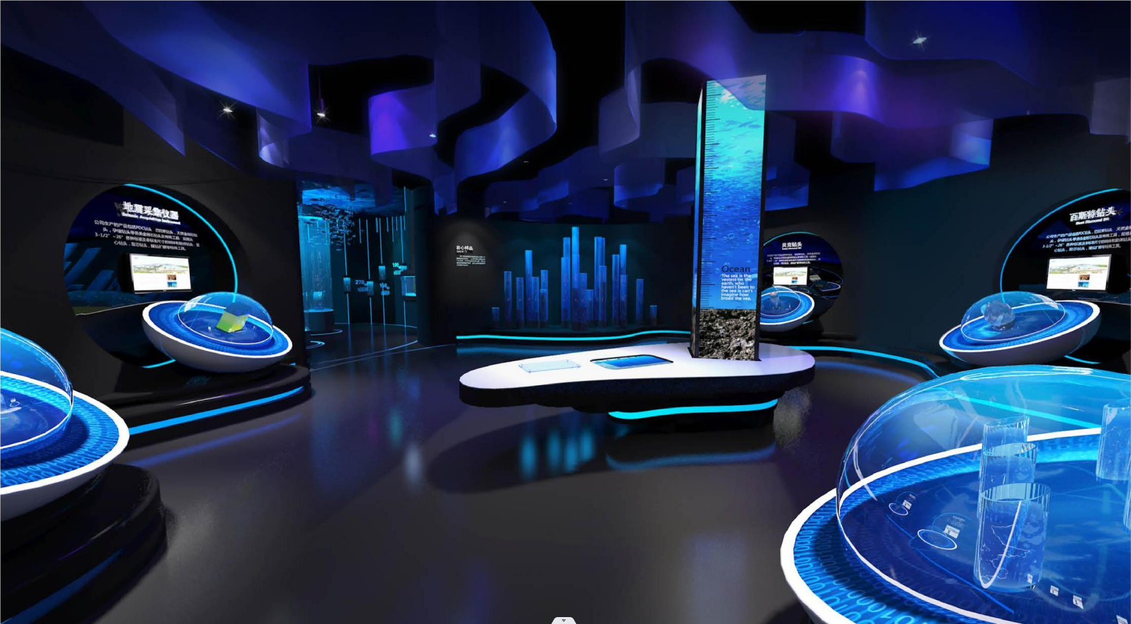 展廳的分類(lèi)