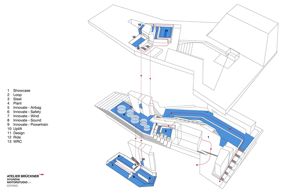 汽車展廳設(shè)計效果圖